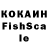 Cannafood конопля Nika Dobri